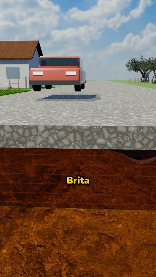 Estrada em corte mostrando as camadas de brita sob o asfalto